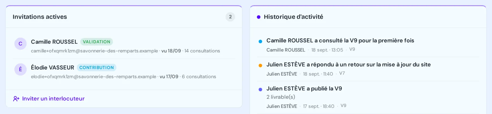 Côté agence, les interlocuteurs d'un projet : Camille Roussel, au niveau Validation, et Élodie Vasseur, au niveau Contribution, chacune avec sa dernière visite et son nombre de consultations. À côté, l'historique d'activité dit qui a fait quoi, et sur quelle version.