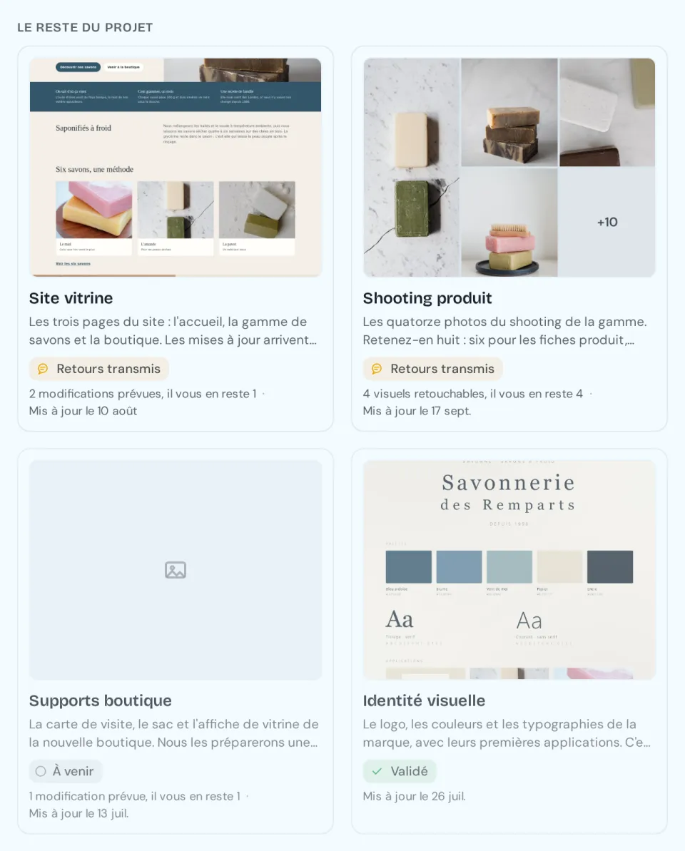 Les autres livrables d'un même projet, dans l'espace client : le site vitrine et le shooting produit, qui ont déjà reçu les retours du client, les supports boutique, encore à venir, et l'identité visuelle, déjà validée. Chacun a son aperçu et son état.