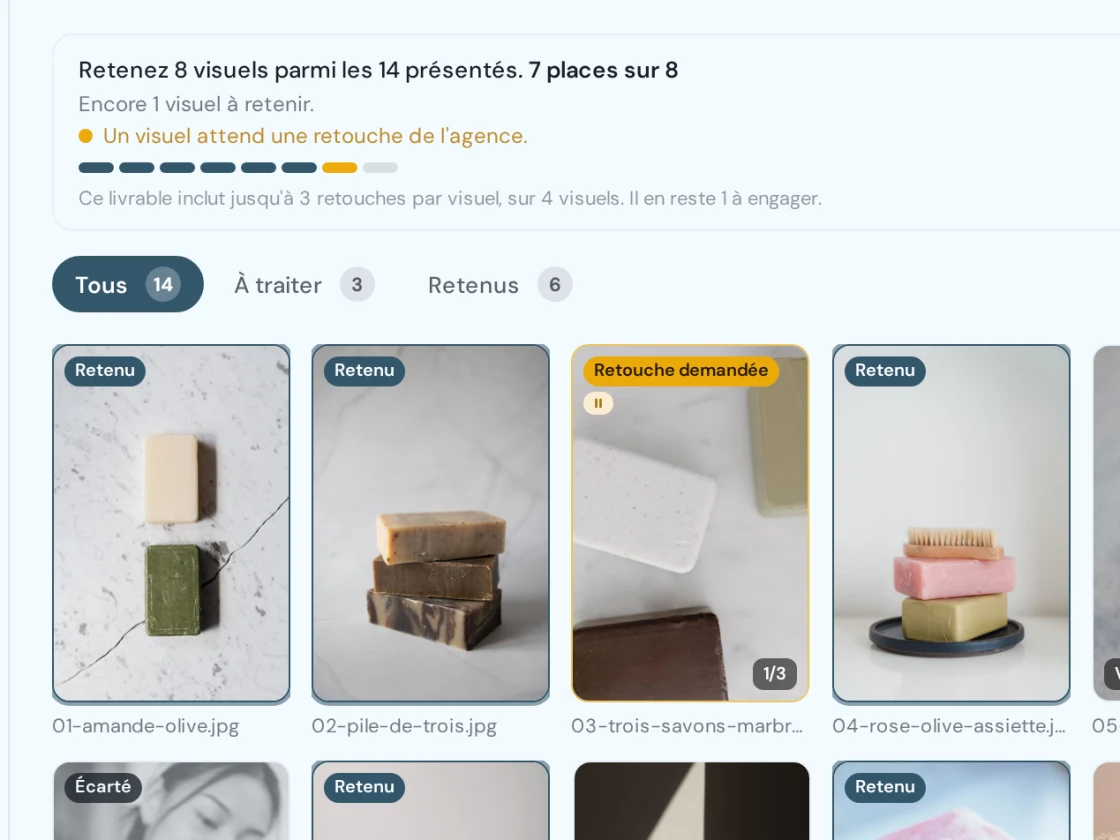 Une galerie de visuels telle que le client la voit : le nombre de retouches incluses par visuel, celles qu'il reste à engager, et le visuel qui attend une retouche de l'agence